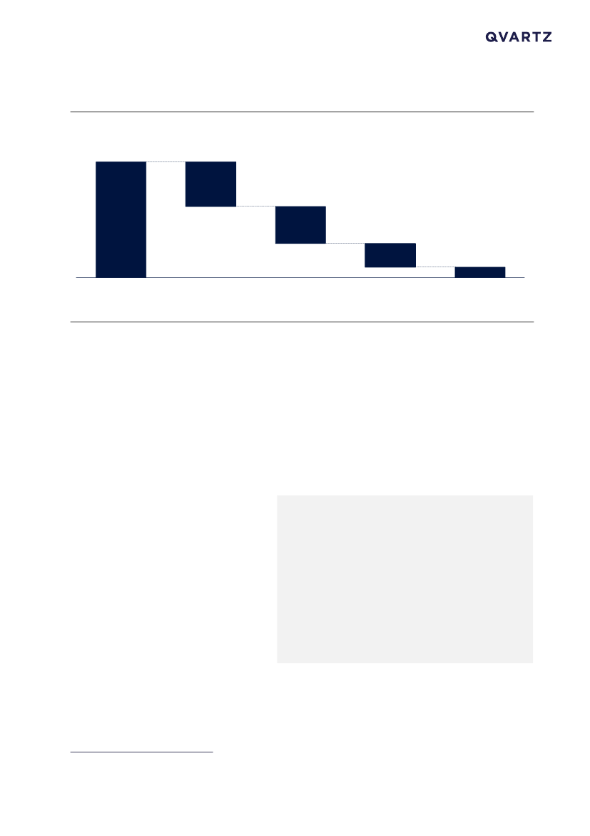 1570344_0096.png