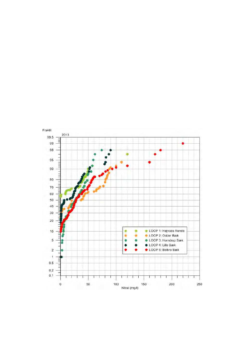 Forskel mellem relative og numeriske aldersdatering