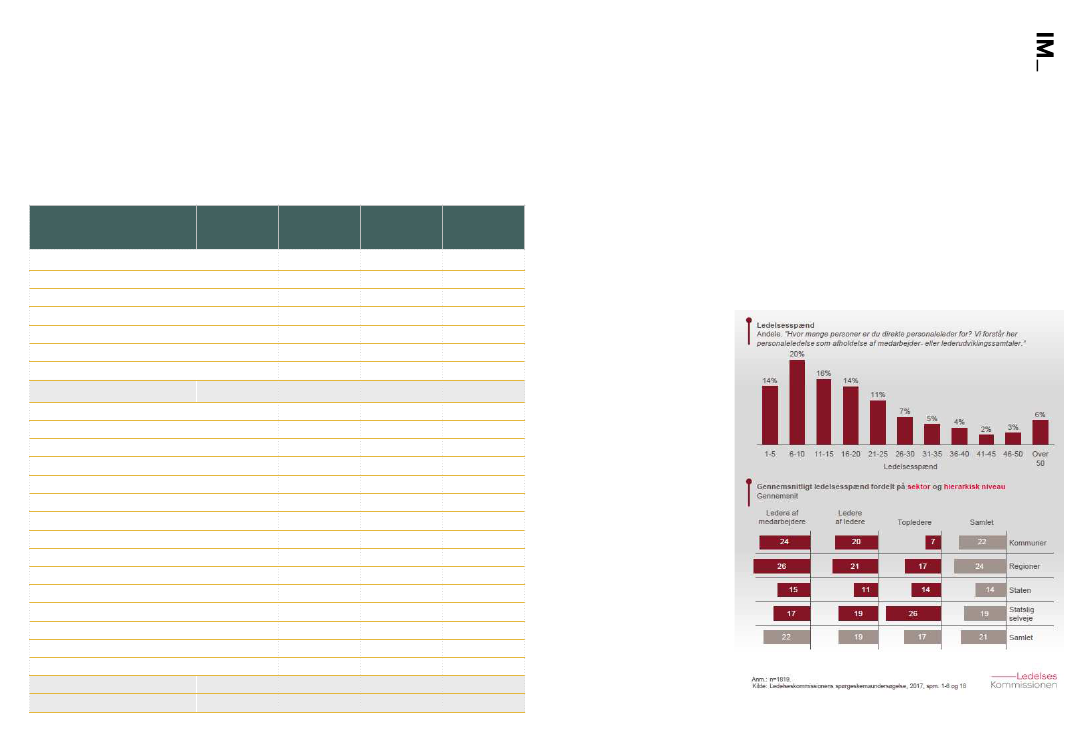 Brig defekt vinde SOU, Alm.del - 2019-20 - Supplerende svar på spørgsmål 31: Spm. om at  oversende den budgetanalyse, der foretages med henblik på at nedbringe  sagsbehandlingstiderne i Ankestyrelsen, når den foreligger, til social- og  indenrigsministeren