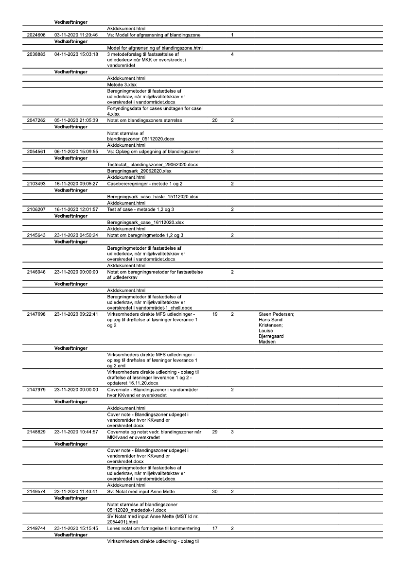 2874520_0029.png