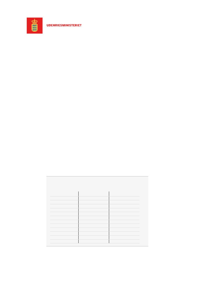3010670_0001.png