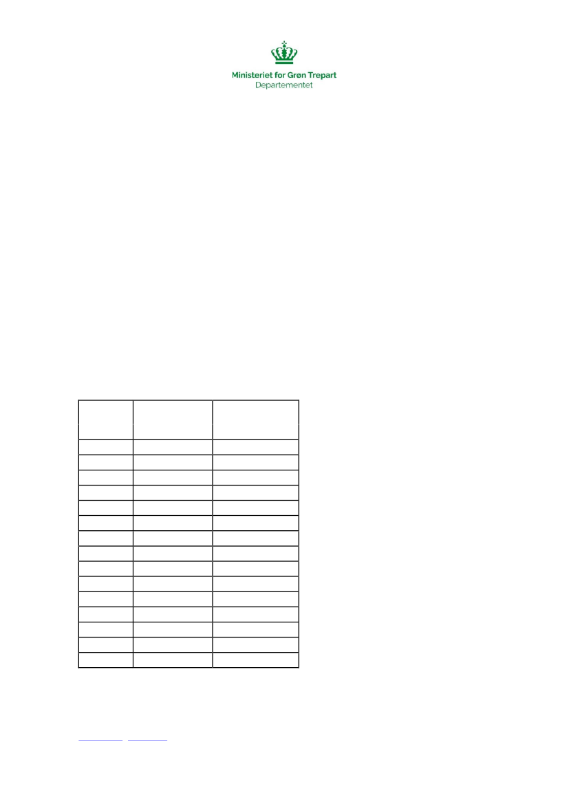 3032533_0001.png