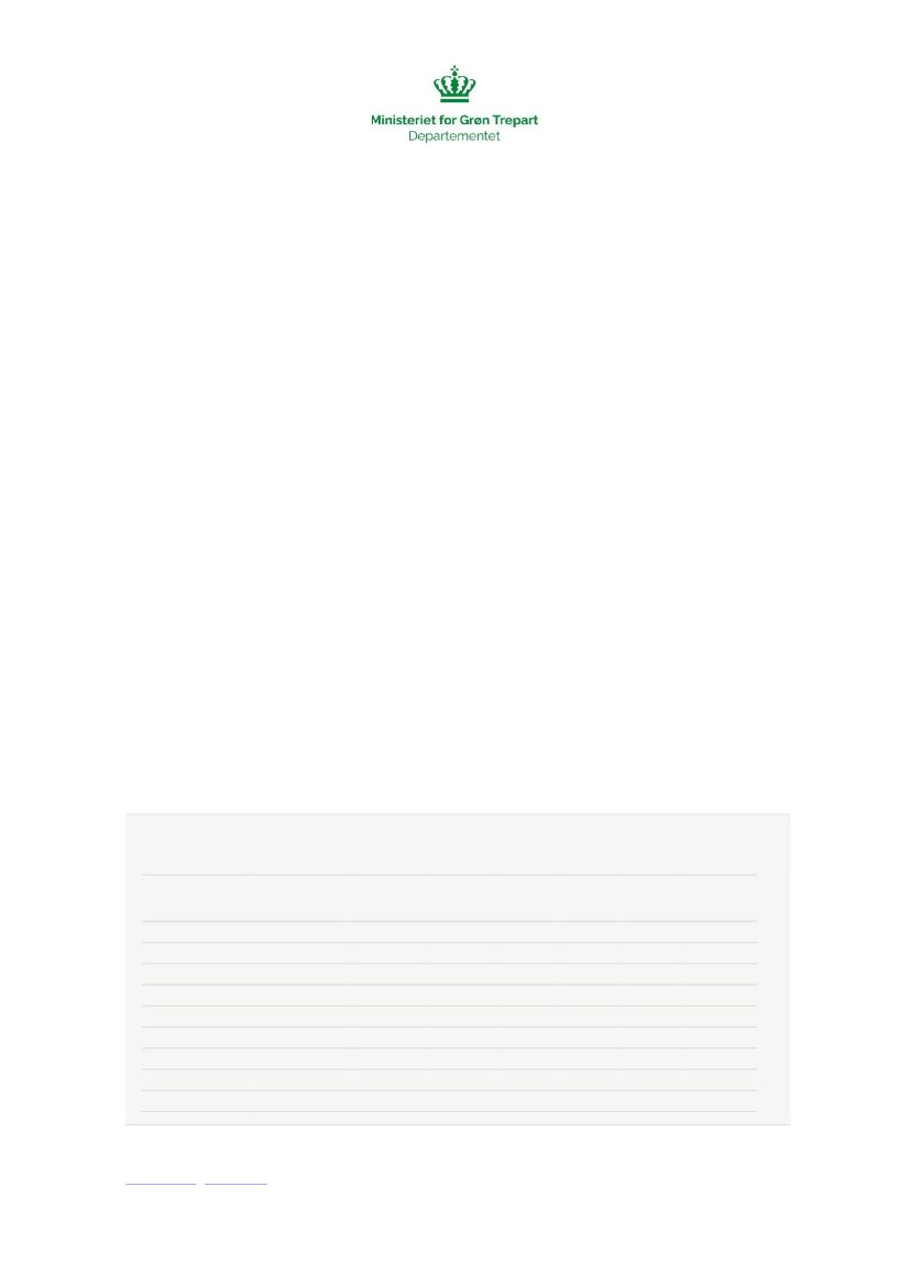 3047855_0001.png