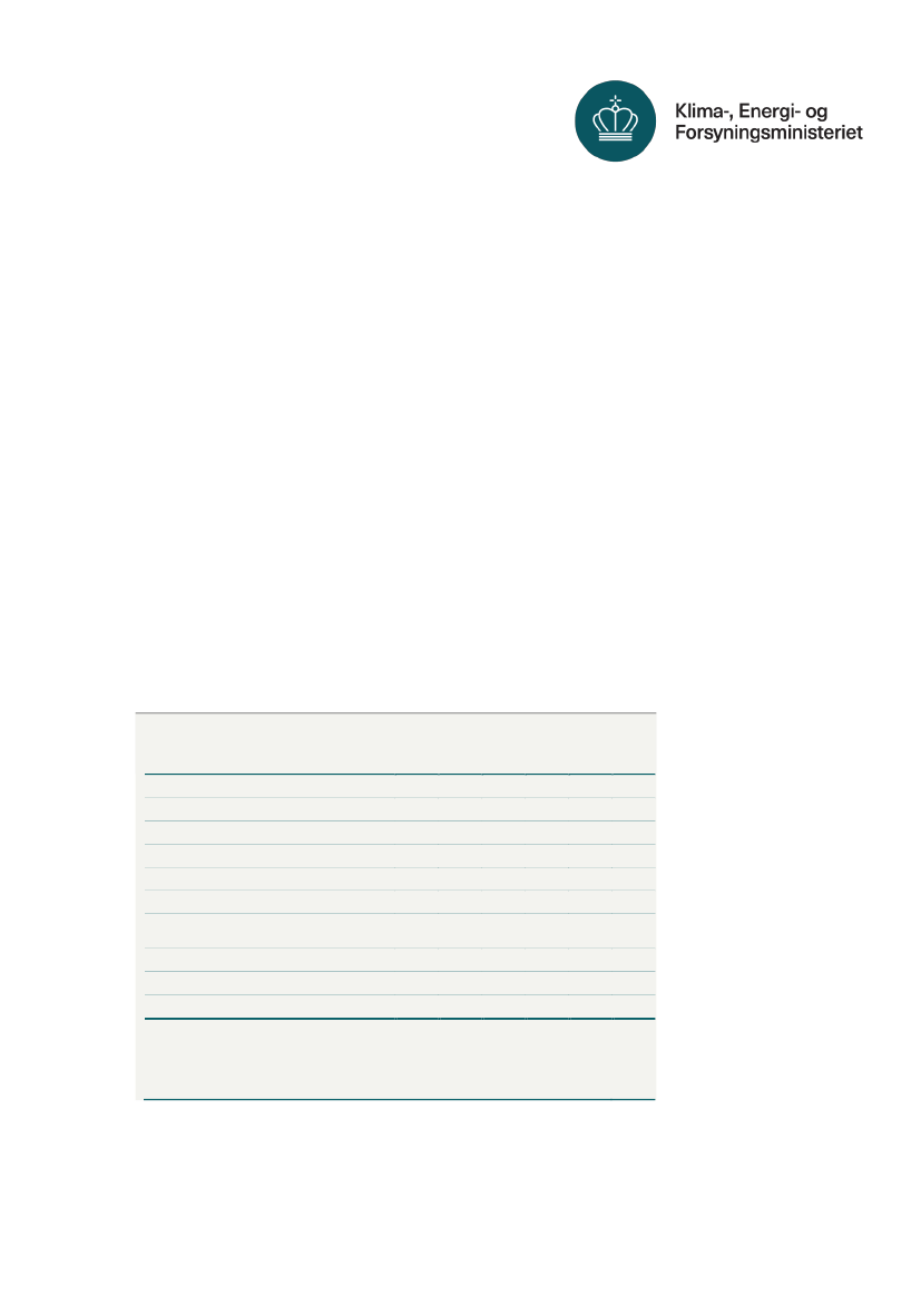 3068316_0001.png
