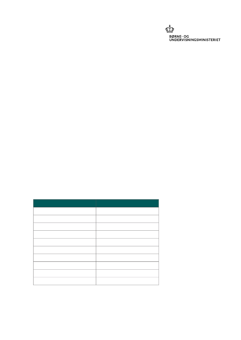 3078544_0001.png