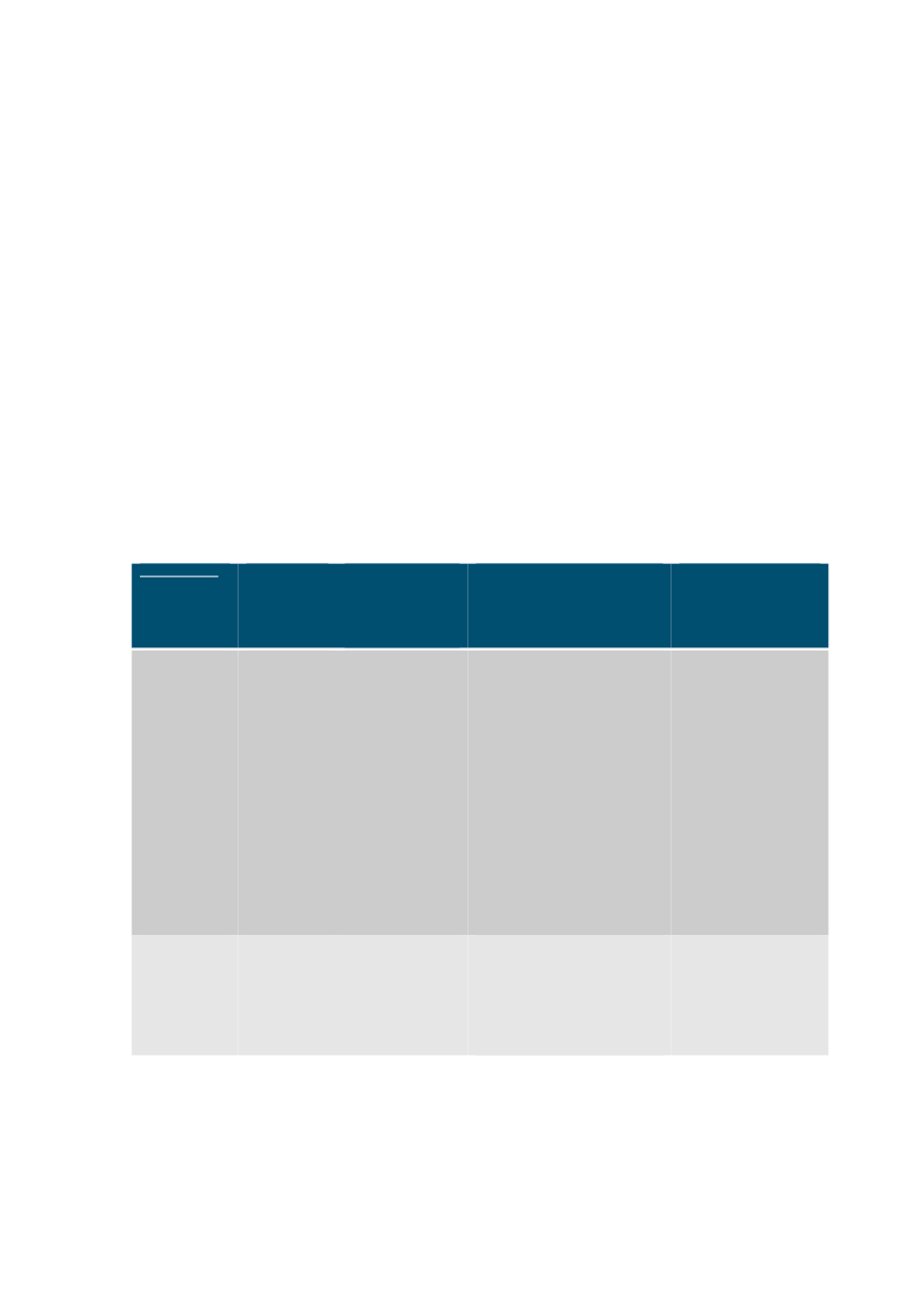 Anvende fysiske principper for relativ aldersdatering