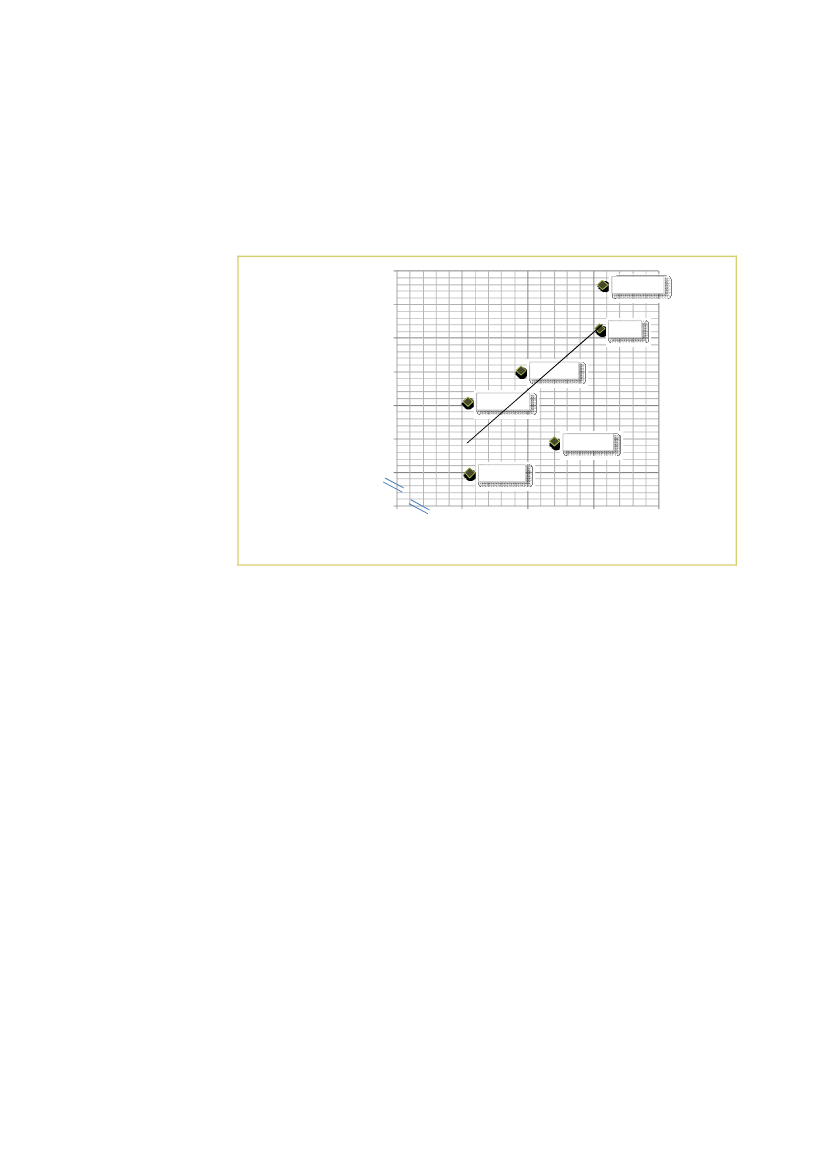 Verden af tanke matchmaking diagram 9.2