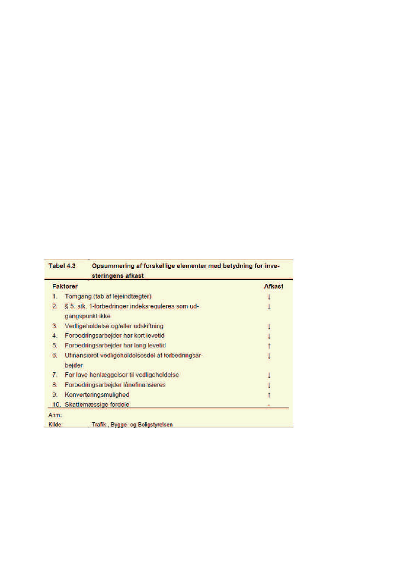 Legepladsudstyr Op Arne BOU, Alm.del - 2019-20 - Bilag 20: Ekspertgruppens rapport om  boligreguleringslovens § 5, stk. 2 om gennemgribende moderniseringer af  lejemål.