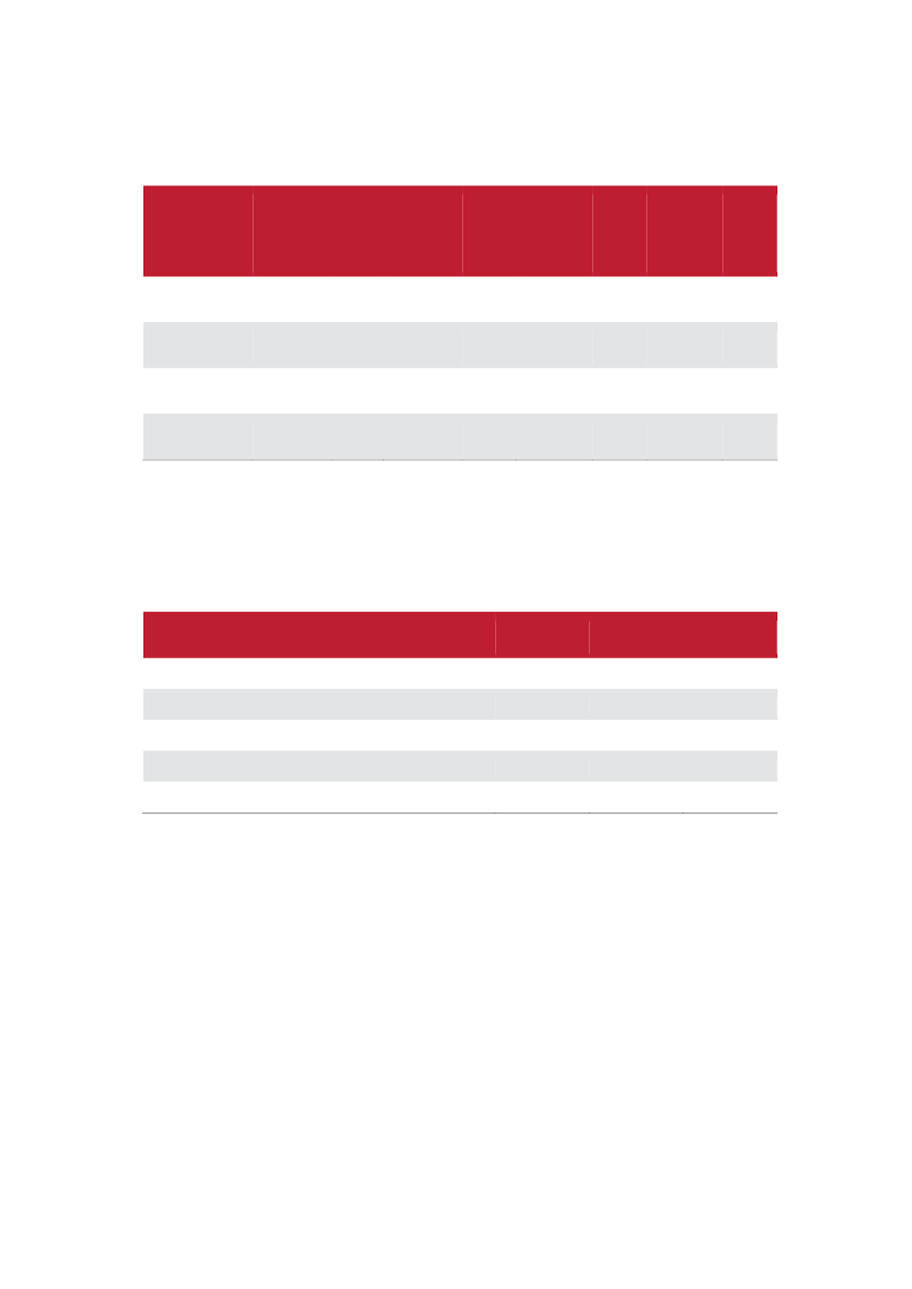 2812383_0141.png