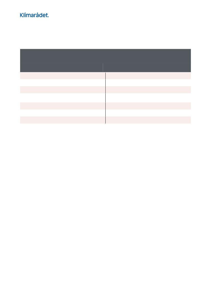2855454_0061.png