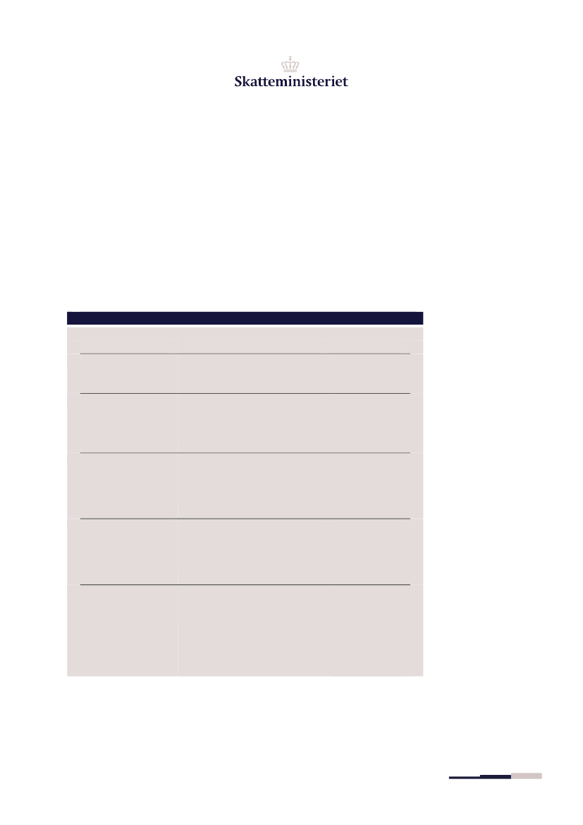 2912530_0001.png