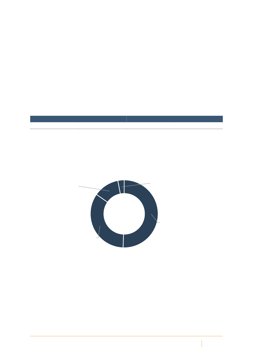 3054165_0041.png